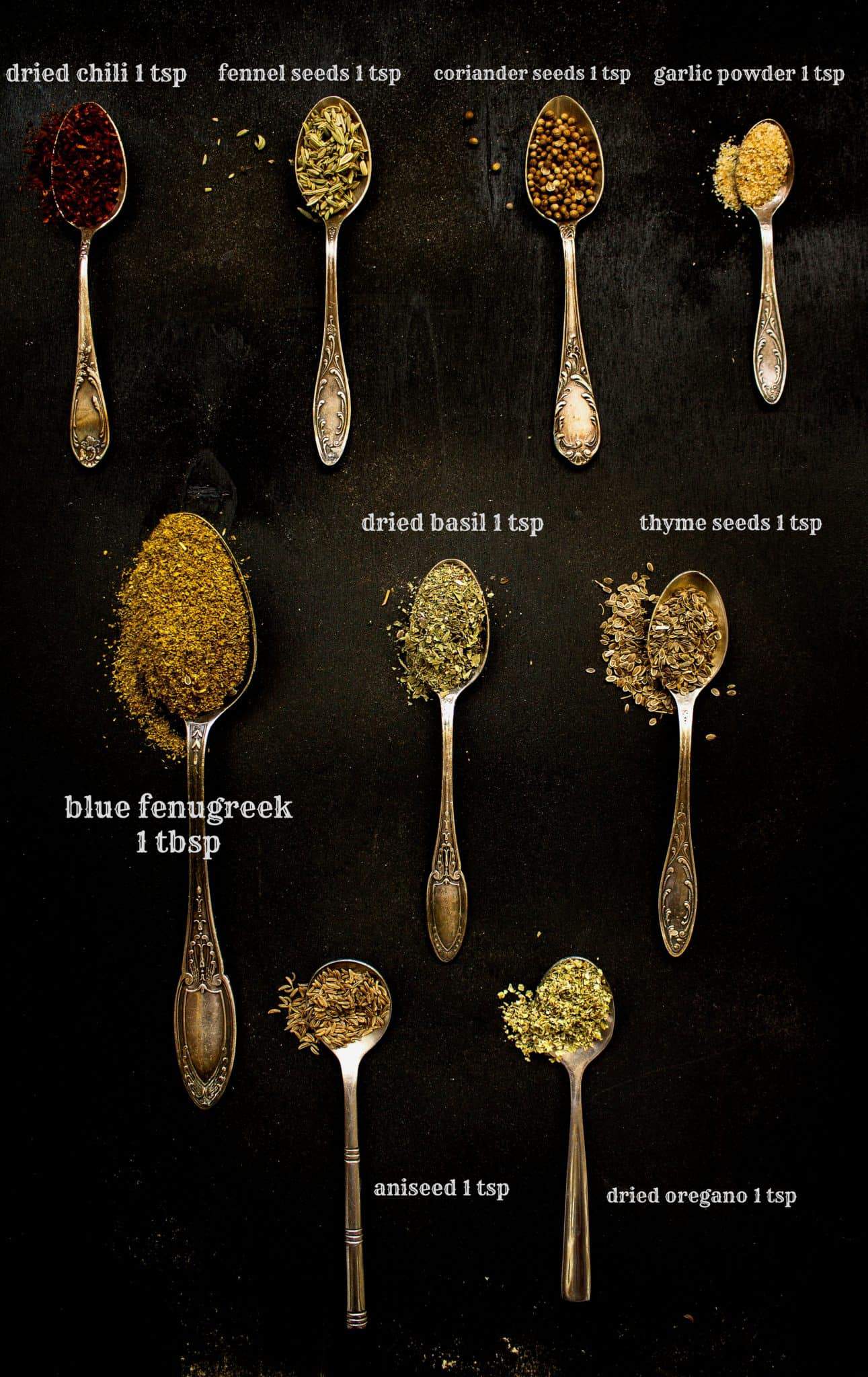 how to mix spices