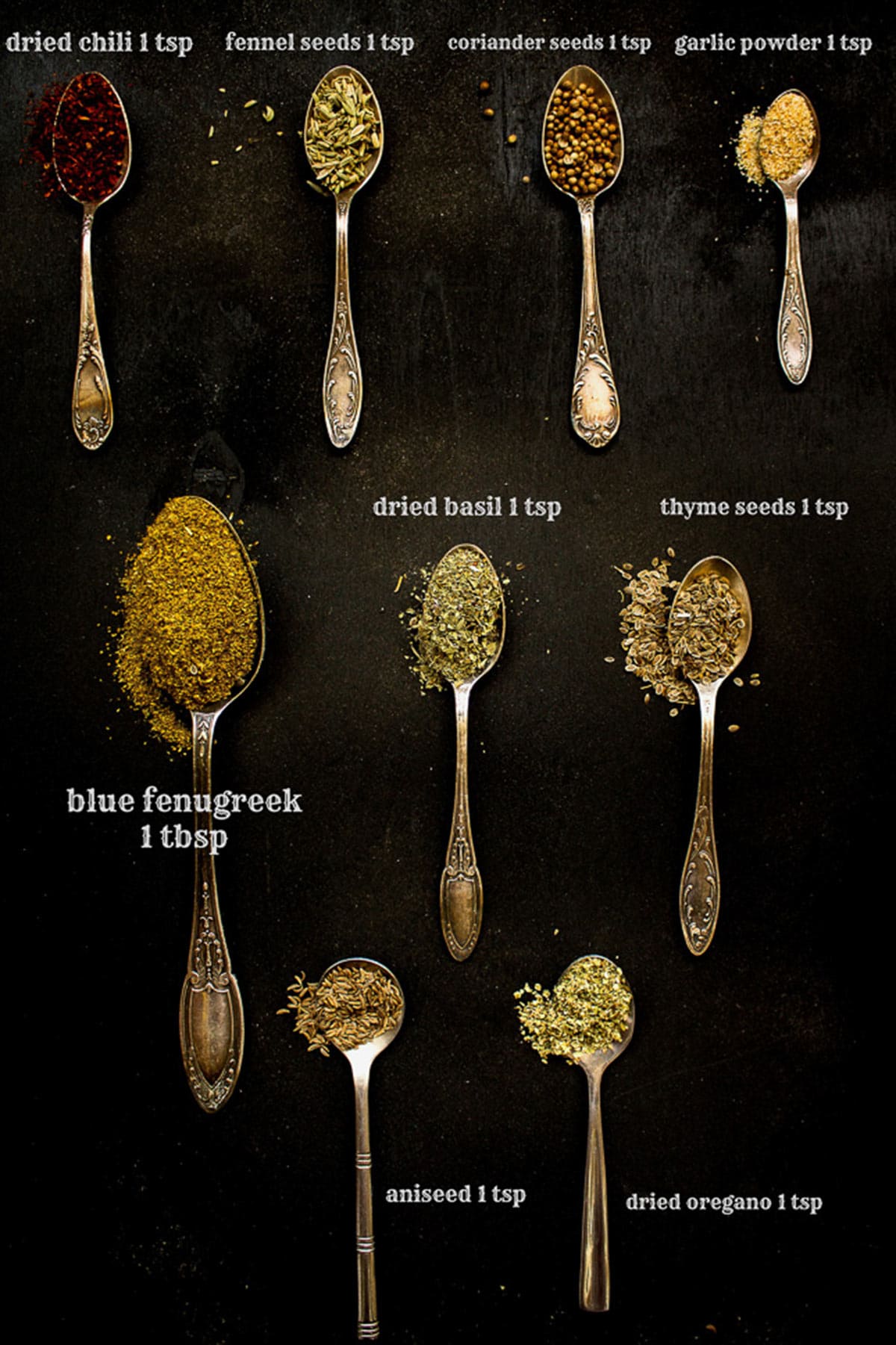 Labeled spices on a black background.