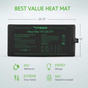 black heating mat