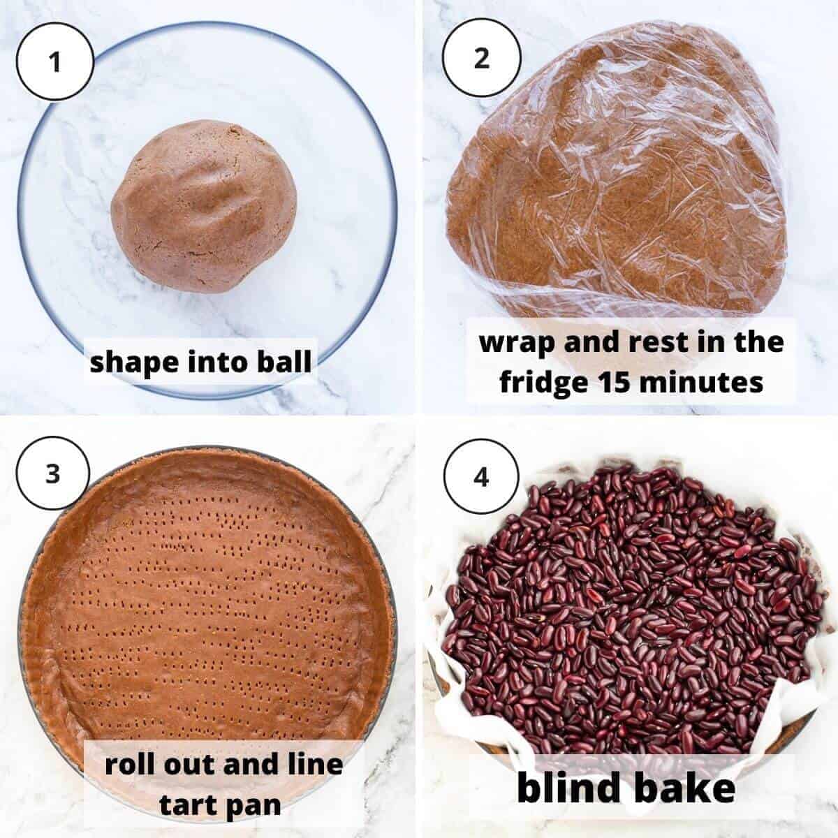 Picture steps to bake tart pastry.